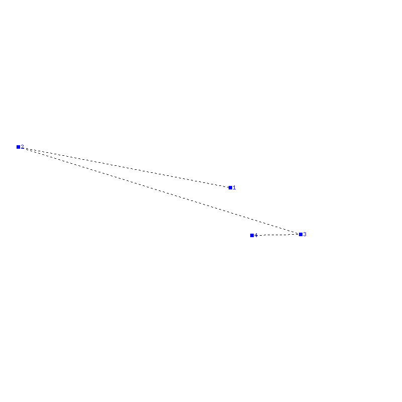 Flugauswertung
